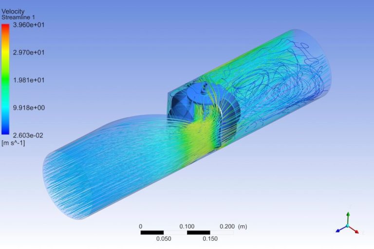 Using CFD Software Tools for Microfluidic Applications: A Practical ...